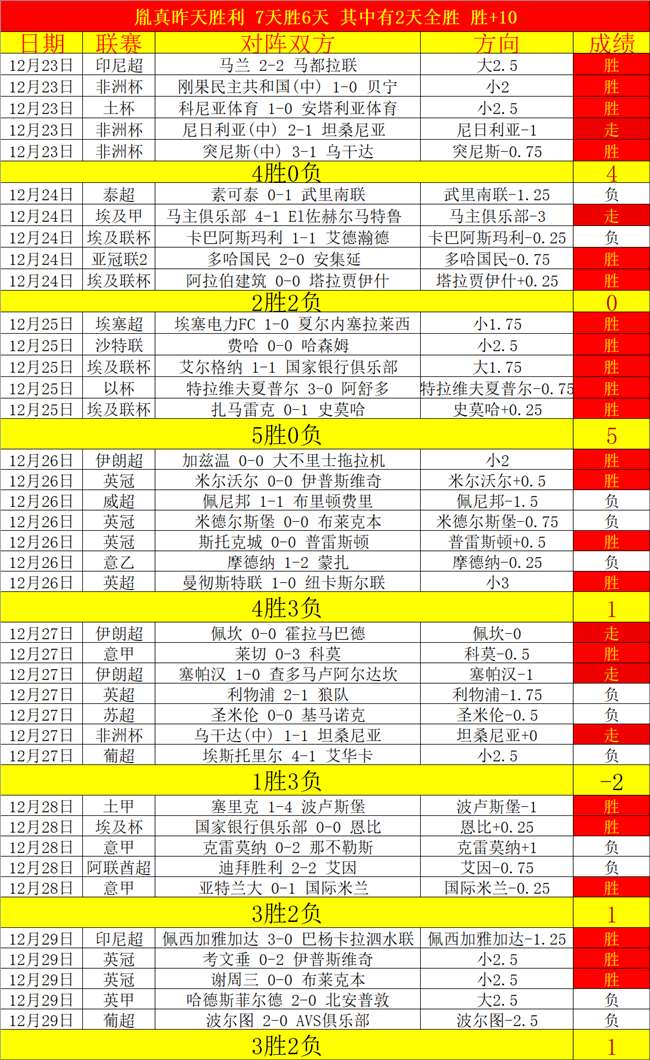 中国足球新,星崛起,少年英雄展,电竞竞猜官网,电子竞技竞猜平台,电竞竞猜官方网站,电竞体育竞猜平台