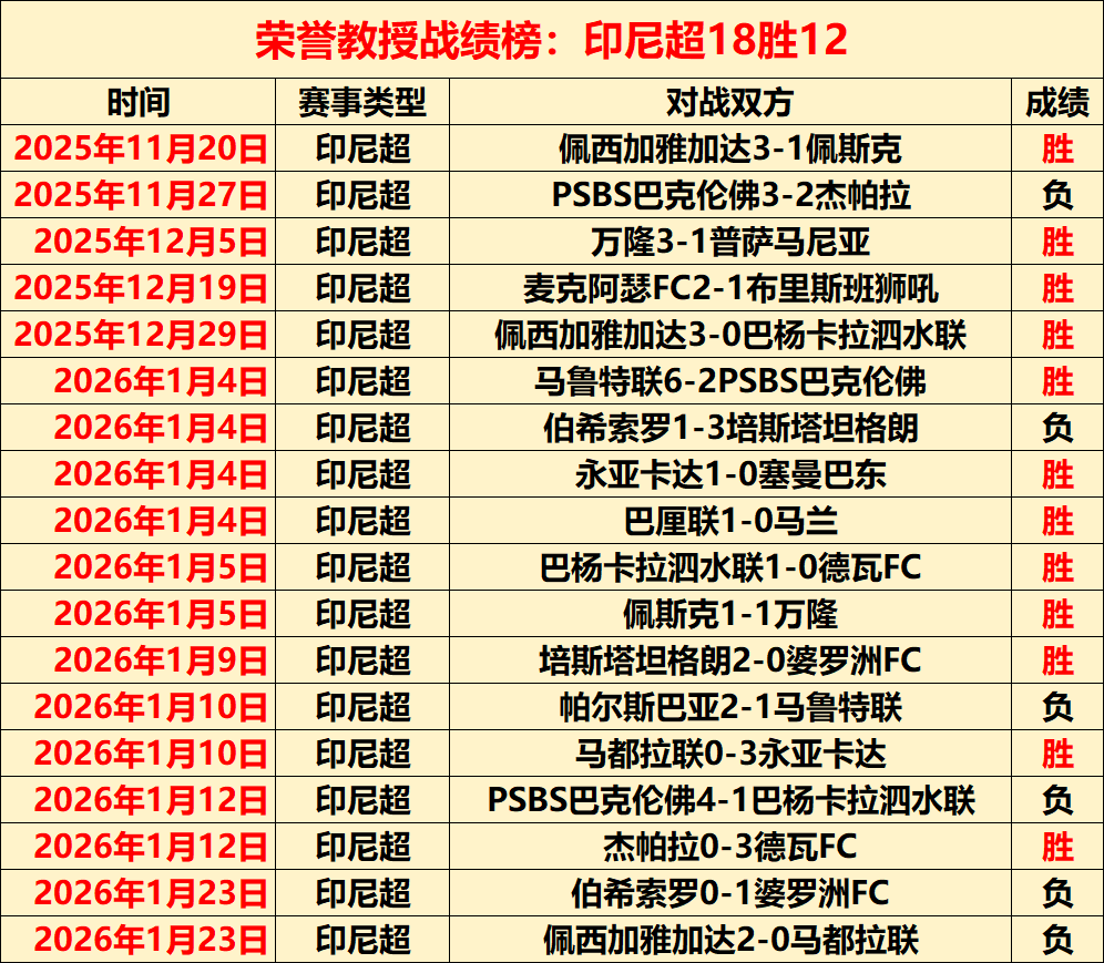 勇士遭詹姆,板逆袭,库里,电竞竞猜官网,电子竞技竞猜平台,电竞竞猜官方网站,电竞体育竞猜平台