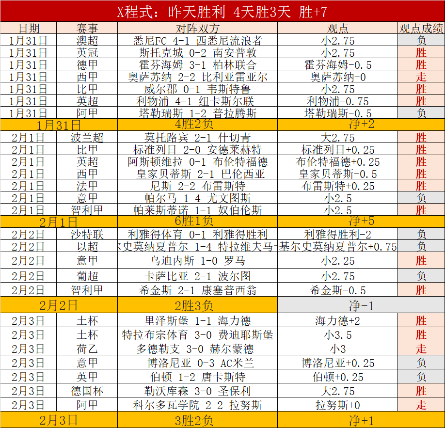 年亚冠上海,海港参赛名,单揭晓,电竞竞猜官网,电子竞技竞猜平台,电竞竞猜官方网站,电竞体育竞猜平台