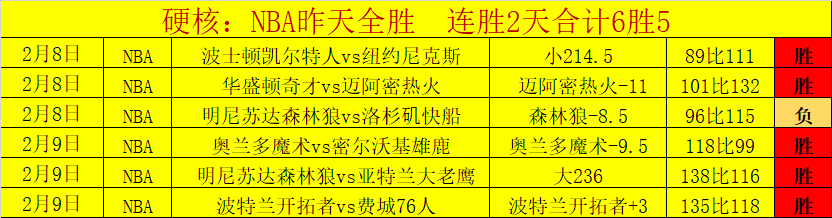 尤文名宿直,尤文战术虽,朴实,电竞竞猜官网,电子竞技竞猜平台,电竞竞猜官方网站,电竞体育竞猜平台
