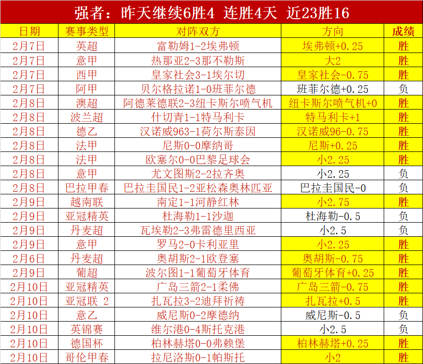 岁少年荣获,国家一级运,动员殊荣,电竞竞猜官网,电子竞技竞猜平台,电竞竞猜官方网站,电竞体育竞猜平台