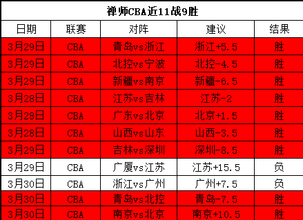 讲习所,中国与世界,习主席冰雪,电竞竞猜官网,电子竞技竞猜平台,电竞竞猜官方网站,电竞体育竞猜平台