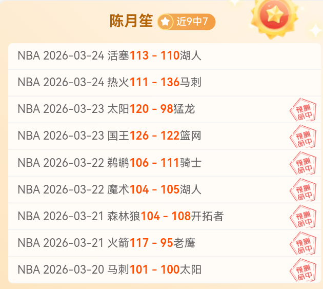 赛果,萨克拉门托,客场挑战金,电竞竞猜官网,电子竞技竞猜平台,电竞竞猜官方网站,电竞体育竞猜平台