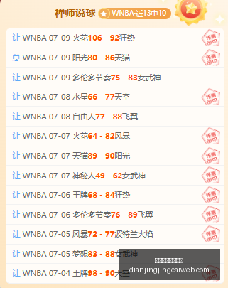 电竞体育竞,猜平台,电竞体育竞猜平台,电竞体育竞猜平台官网,电竞体育竞猜,电竞赛事直播,在线竞猜,电竞平台