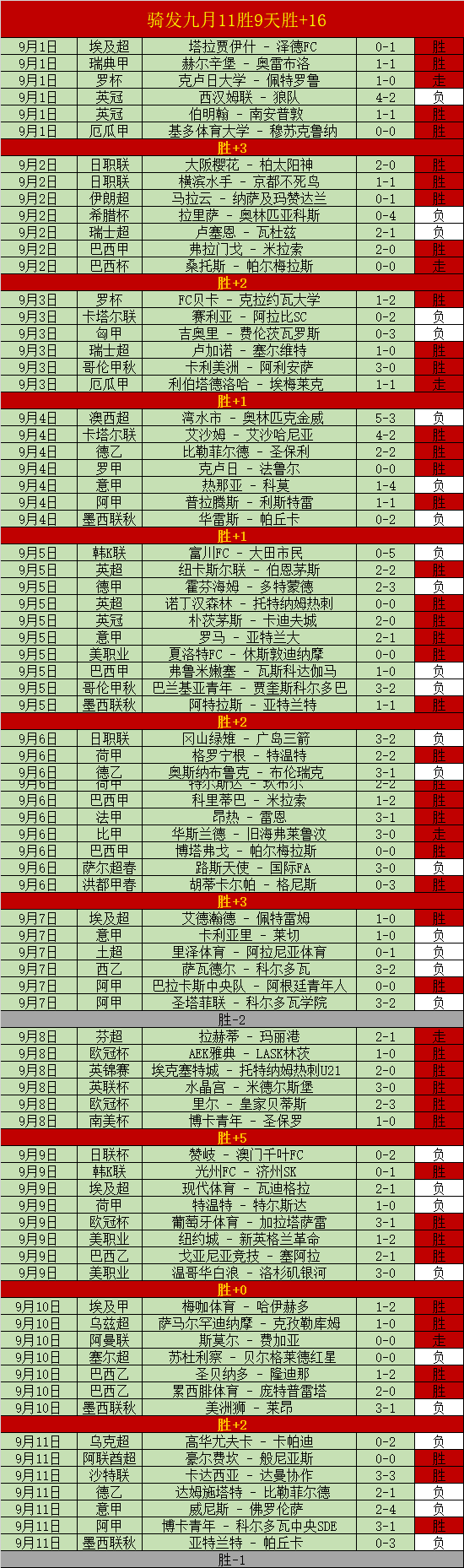 维尼修斯染,红停赛,国家德比恐,电竞体育竞猜平台官网,电竞体育竞猜,电竞赛事直播,在线竞猜,电竞平台