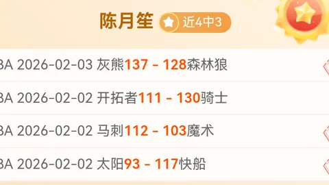 阿森纳：全球顶尖球队之一球员分析