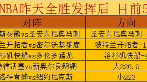 11岁少年荣获国家一级运动员殊荣！