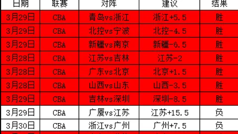 “【讲习所·中国与世界】习主席冰雪妙喻解读”