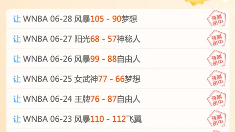 电竞体育竞猜平台 160025 5