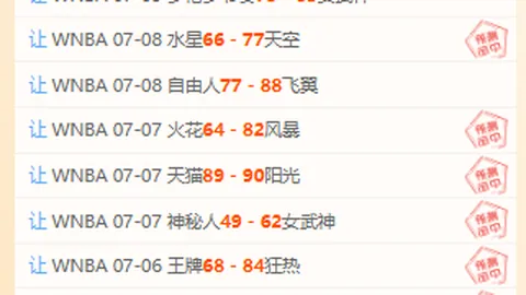 电竞体育竞猜平台 164033