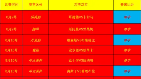 2026年英超法甲八月最佳盘点：法国球星闪耀欧洲赛场足球风云录-法国竞技风采新浪体育
